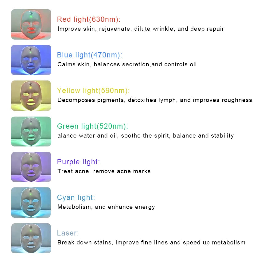 LED Facial Therapy Mask